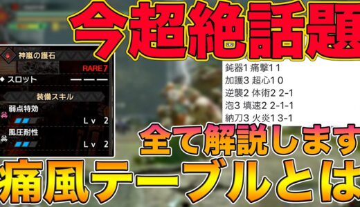 【モンハンライズ】知らなきゃ損！超話題の『痛風テーブル』について解説します、またその確認方法も教えます！【MHRise:モンスターハンターライズ】