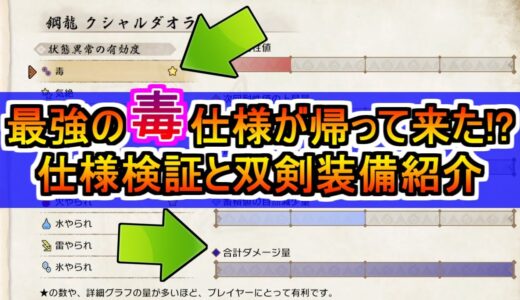 毒属性が超強い時代の仕様に！？仕様検証と双剣装備紹介　モンハンライズMHRise