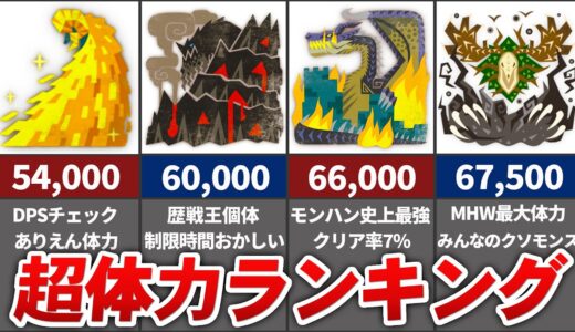 【超ド級】歴代モンスター体力ランキングTOP15【モンハン】