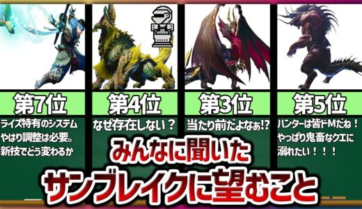 サンブレイクが神ゲーになるのに必要な事TOP7【モンハン】