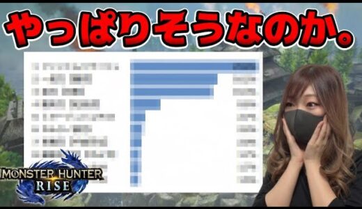 そういえば武器の使用率ランキングが出たよね