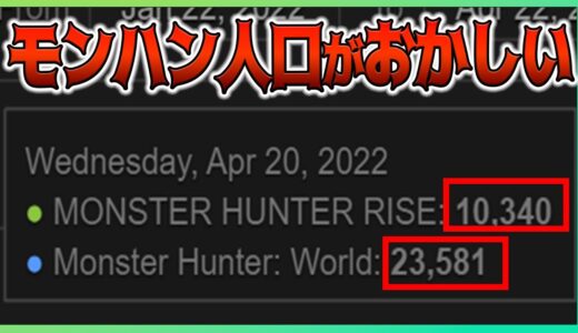 モンハンライズの現状を色んな数字で見たら興味深すぎた件【MHRise/サンブレイク/アイスボーン/Steam版】