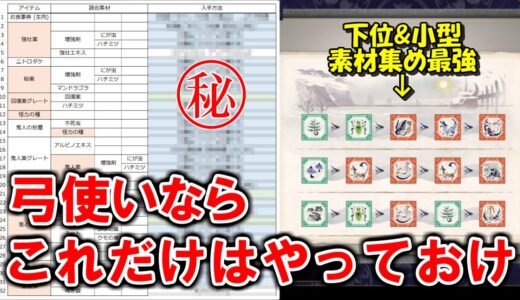 弓使いがサンブレイクまでにやっておくべきこと【モンハンライズ/弓】