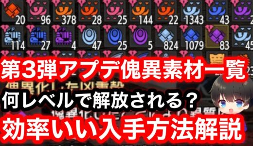 第3弾アプデで追加された傀異素材一覧と効率のいい入手方法を解説！【Ver13】【MHRsb】【モンハンライズ:サンブレイク】