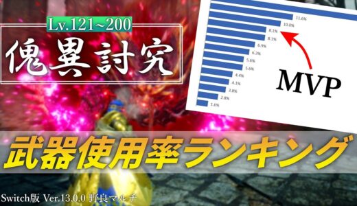 【MHRS】武器使用率ランキング 傀異討究Lv.121~200 野良マルチ【サンブレイク】