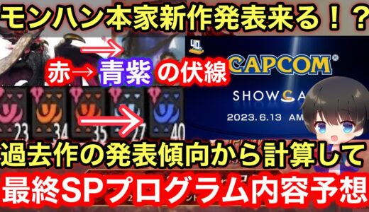 【モンハン新作いつ？】次回のSPプログラムの内容を過去の新作発表の傾向から予想！【本家20周年/本家ライズ発表/リーク/第6弾アプデいつ/原初を刻むメルゼナ/MHRsb/モンハンライズ:サンブレイク】