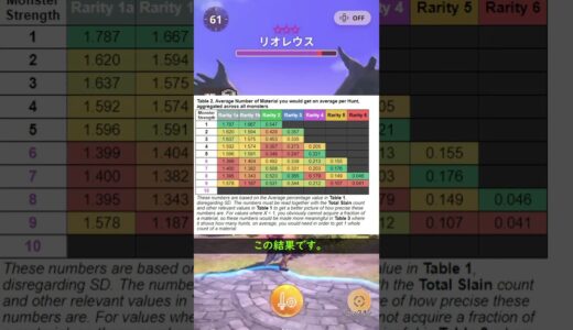 【モンハンNow】★9と★8で竜玉のかけらのドロップ率は同じ説