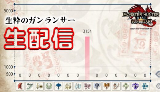 【初見様大歓迎！】ガンランサーが行くSwitch版モンハンライズ サンブレイク【れおじん】