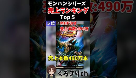 モンハンシリーズ売上ランキング #ゆっくり解説 #モンハン考察