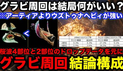 【モンハンワイルズ】高級お食事券ドロップ率〇％！グラビモス周回ヘビィボウガン装備を解説！【グラビ周回/水ヘビィ/地の恵み/モンスターハンターワイルズ】